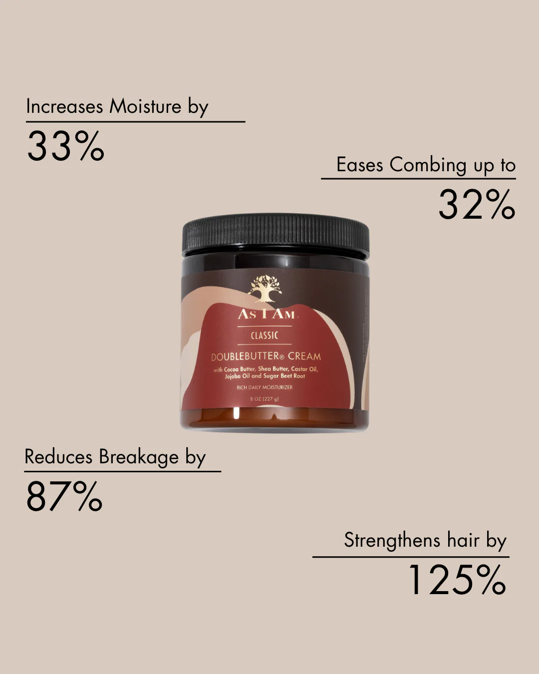 Luxe Locks Shop 44 Luxe Locks Shop -Luxe Locks Shop Classic doublebutter cream clinical results